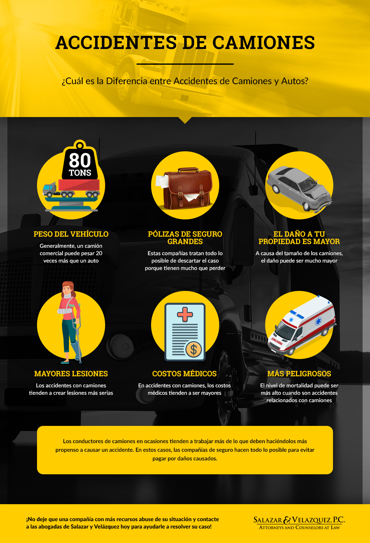 Accidentes de Camiones infographic