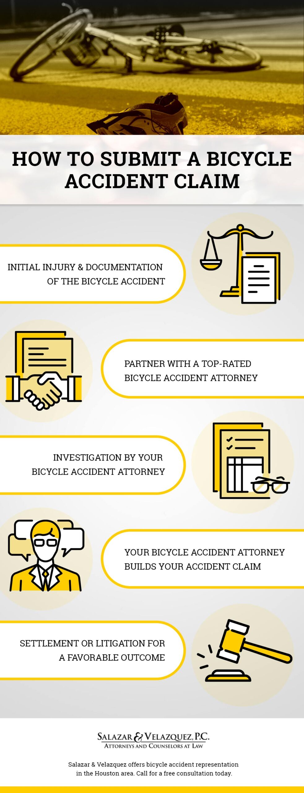 How to Submit a Bicycle Accident Claim
