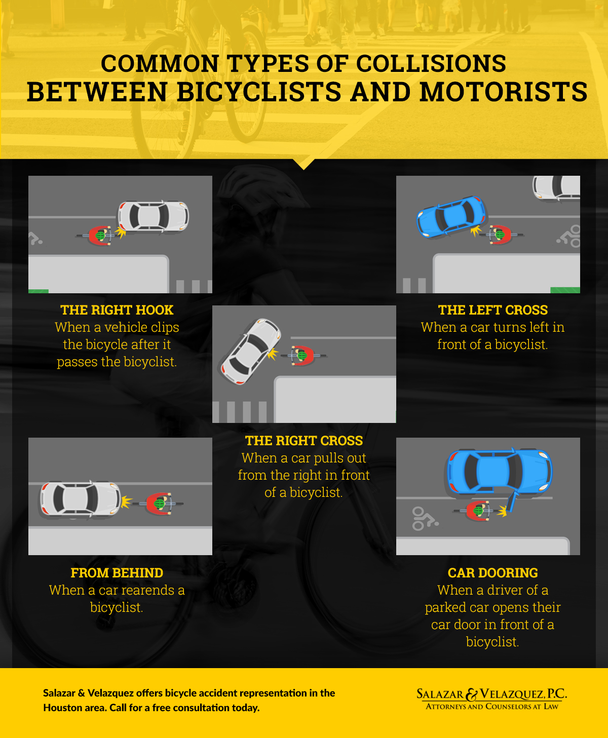 IG-Common-Causes-of-Bicycle-Accidents
