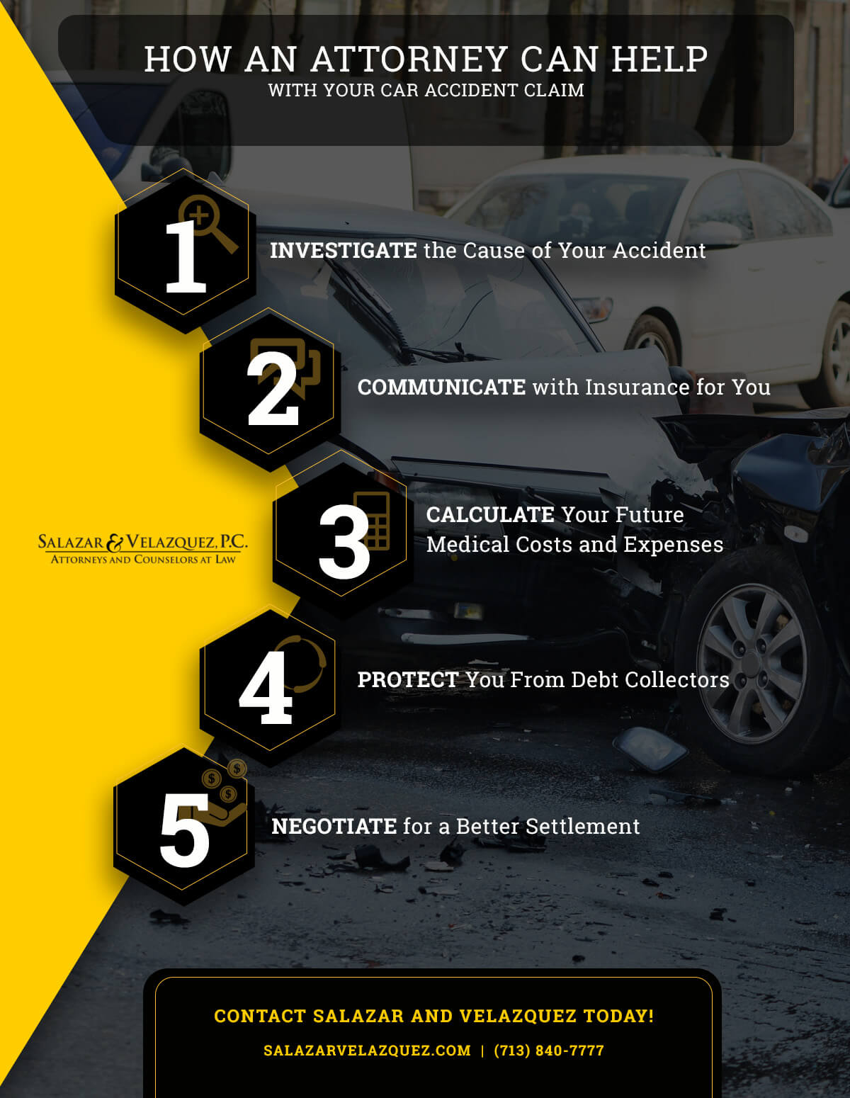 2022_04-28_Salazar and Velasquez_4 reasons_Houston Car Accident Claim