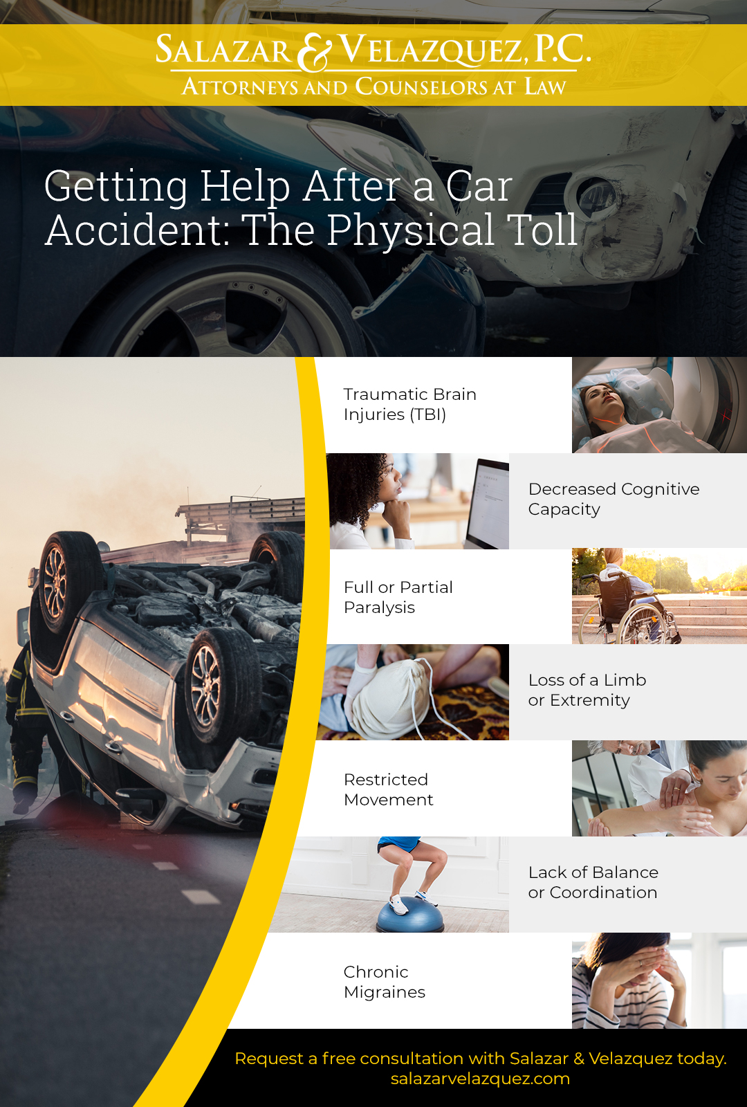 Infographic_Getting-Help-After-a-Car-Accident--The-Physical-Toll