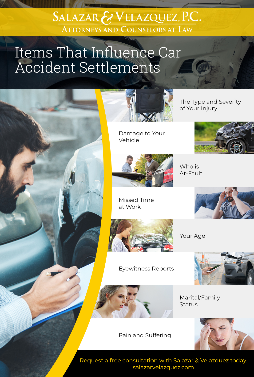 Infographic_Items-That-Influence-Car-Accident-Settlements