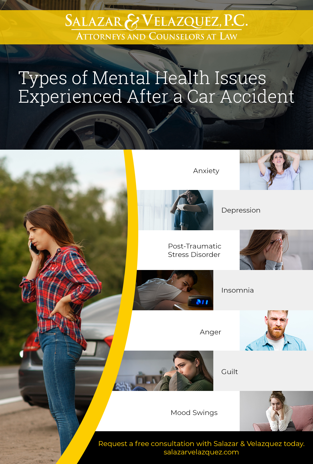 Infographic_Types-of-Mental-Health-Issues-Experienced-After-a-Car-Accident (1)