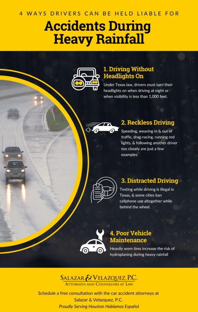driving in rain infographic