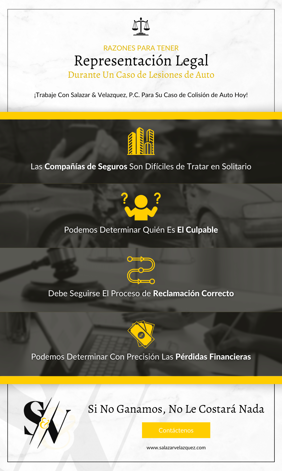 infografía de Razones Para Tener Representación Legal Durante Un Caso de Lesiones de Auto