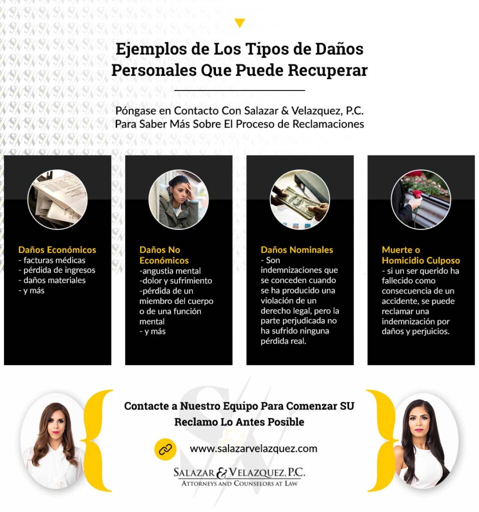 Ejemplos de Los Tipos de Daños Personales Que Puede Recuperar