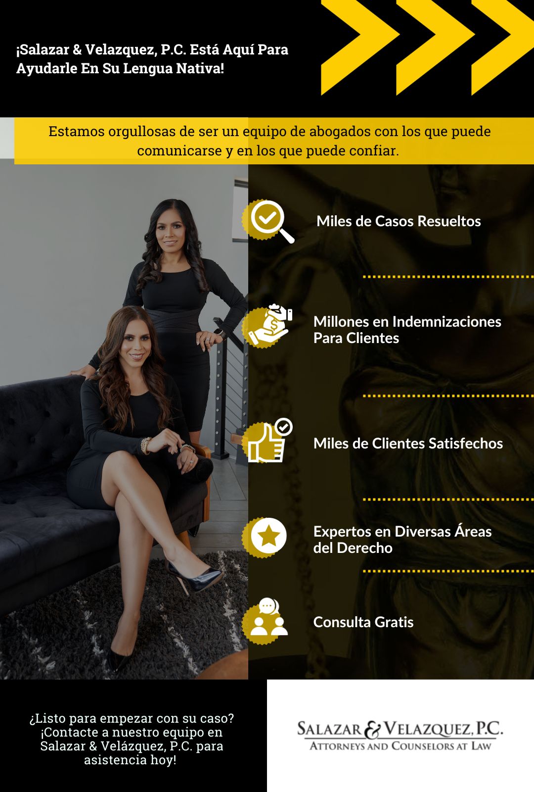 Busca Un Abogado Que Hable infographic