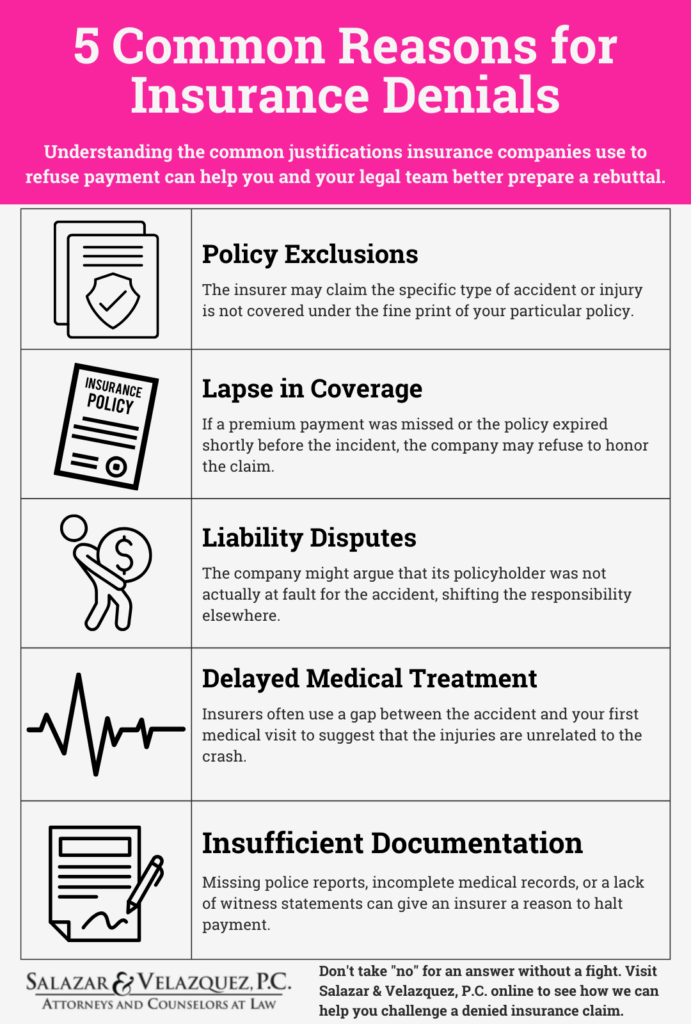 5 Common Reasons for Insurance Denials
