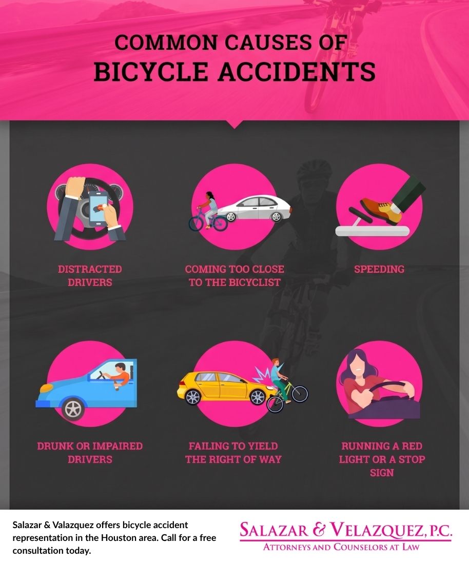 2 Bicycle Accidents