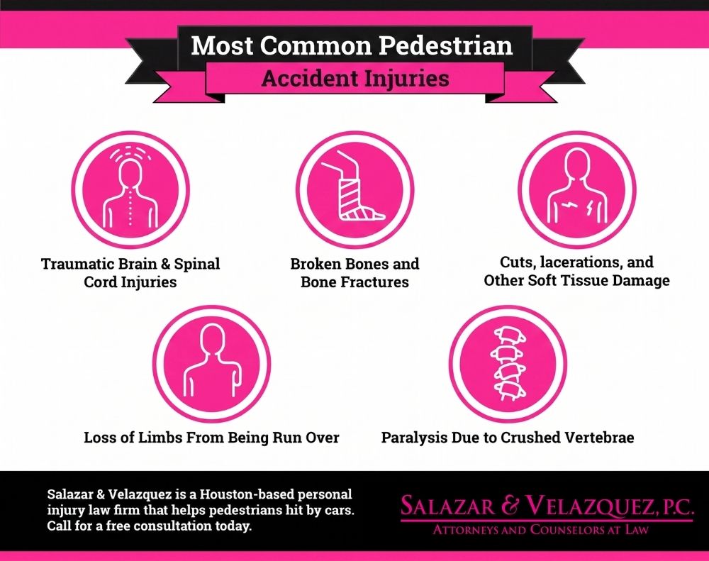2 Pedestrians Hit by Cars