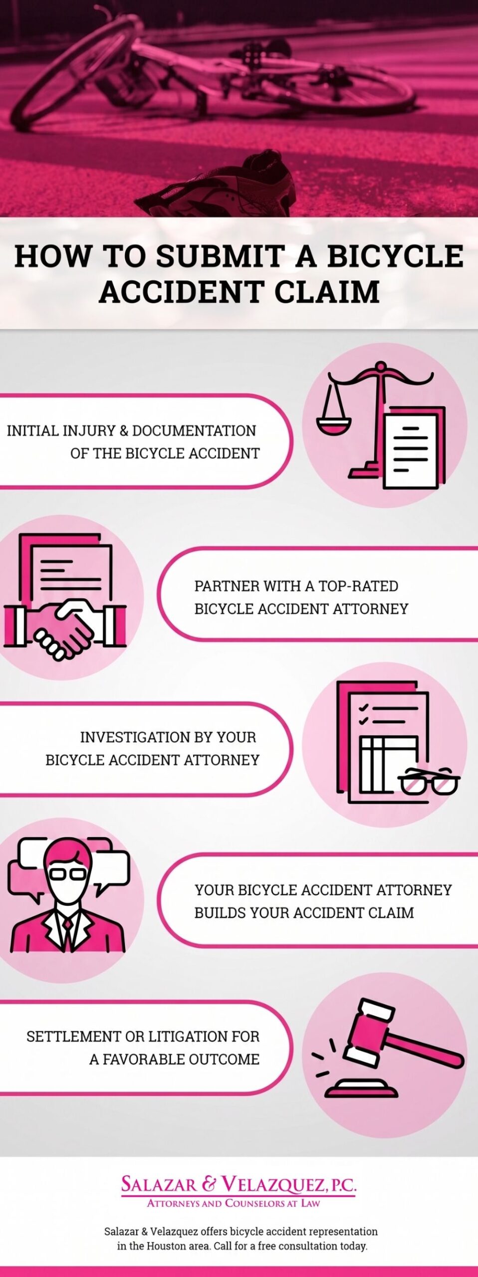 3 Bicycle Accidents