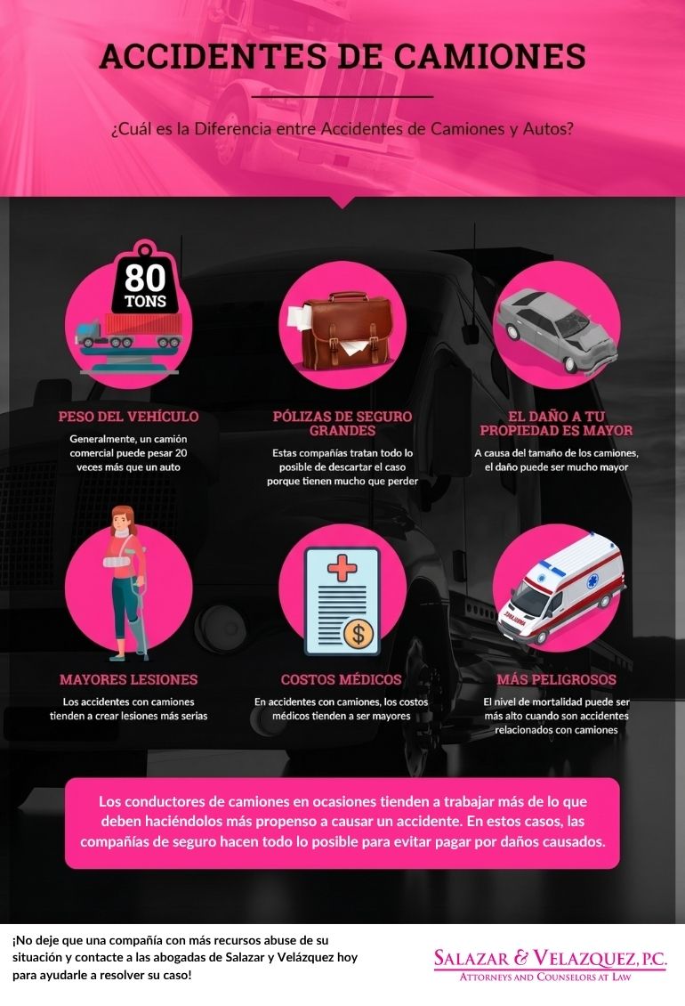M6086 - Project to Spec Infographics Images (2)